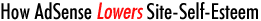 How AdSense Lowers Site-Self-Esteem