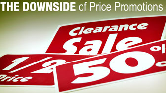 The Downside of Price Promotions