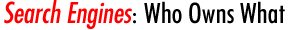 Search Engines: Who Owns What