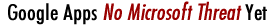 Google Apps No Microsoft Threat Yet