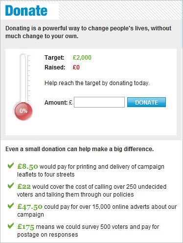 donate