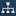 Forum is a category
