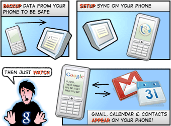 sync comic