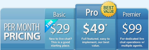 Per Month Pricing: Basic, Pro, Premier