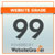 Using Website Grader for Marketing Success